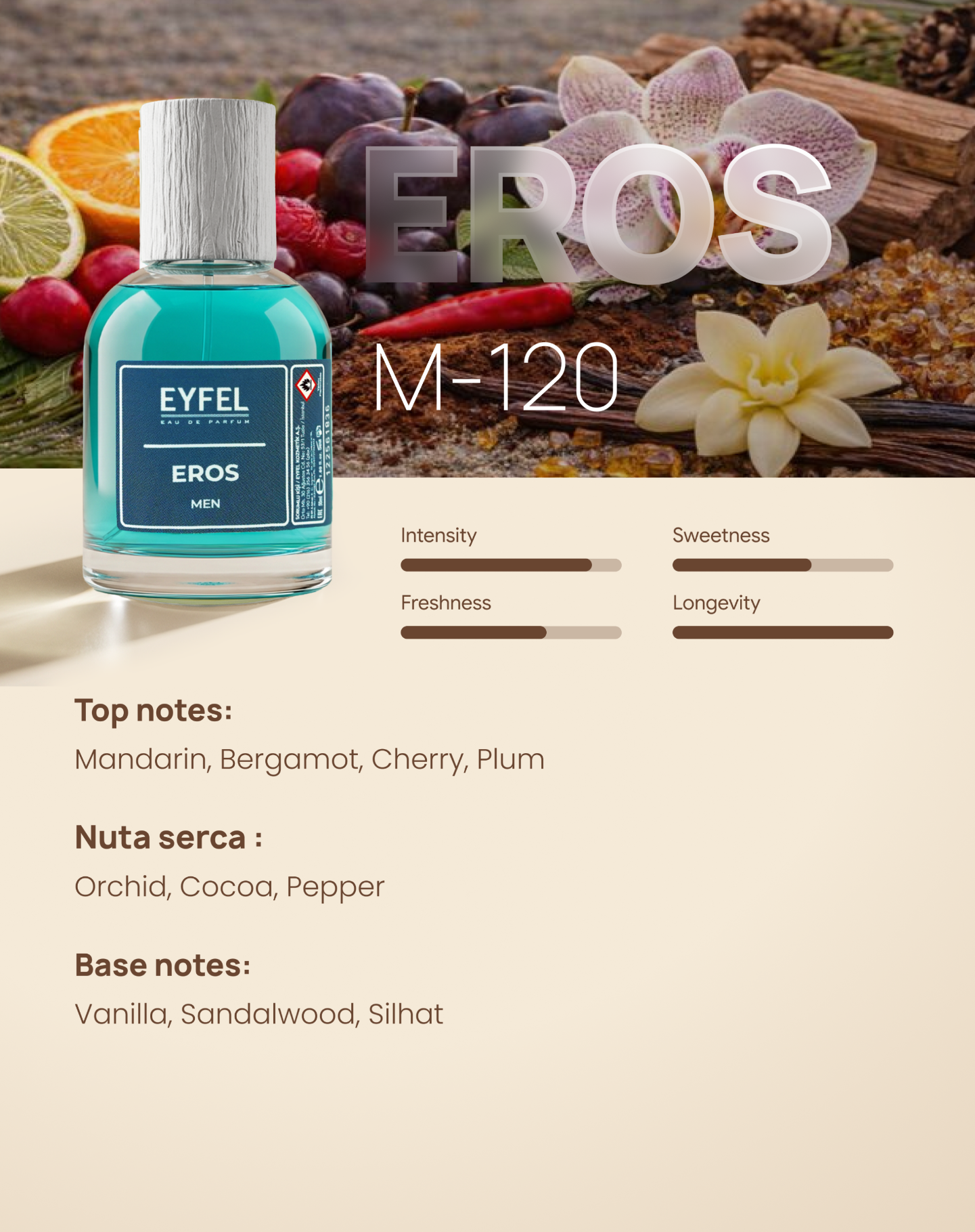 EYFEL Fragrance Man - Eros