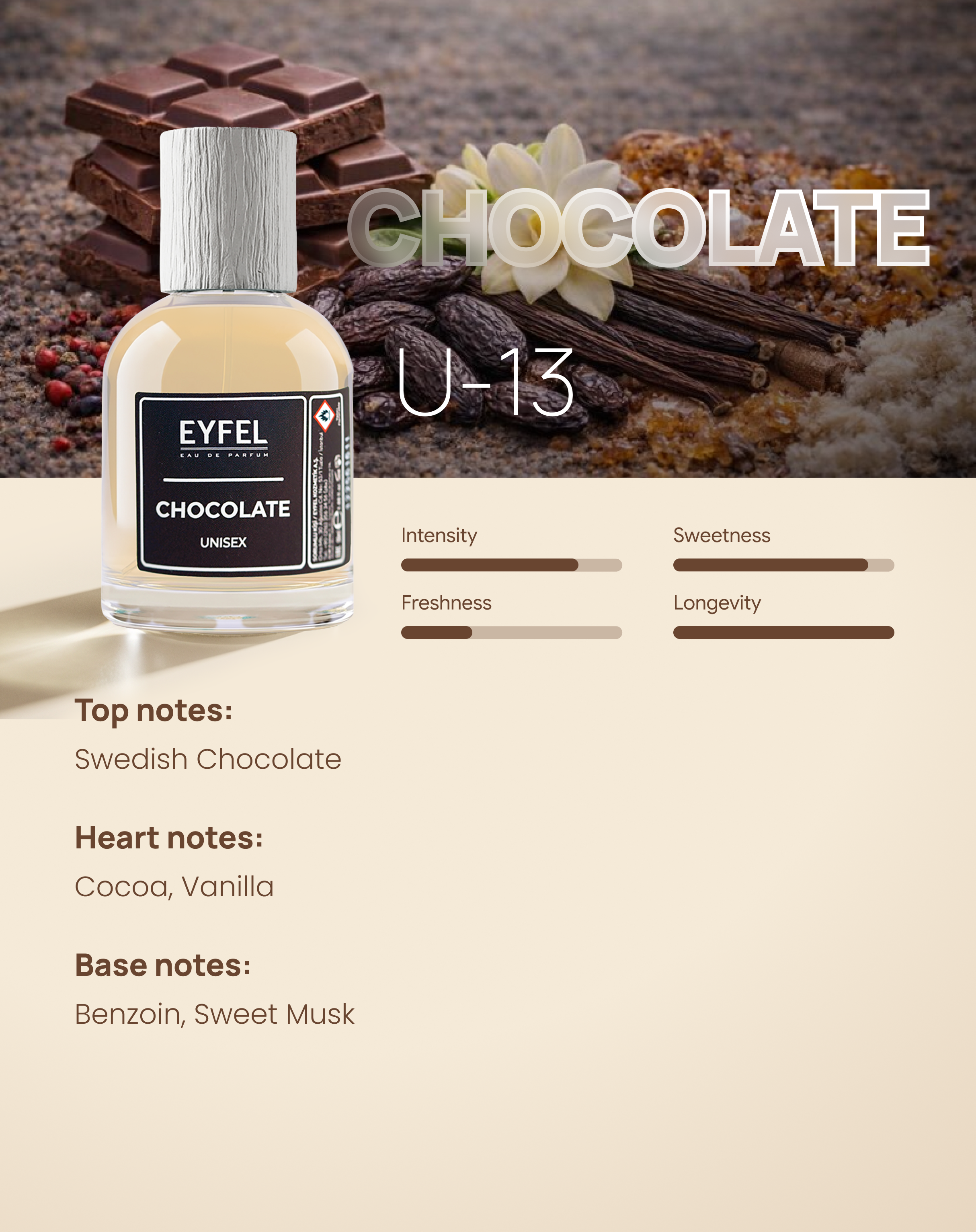 EYFEL Fragrance Unisex - Chocolate