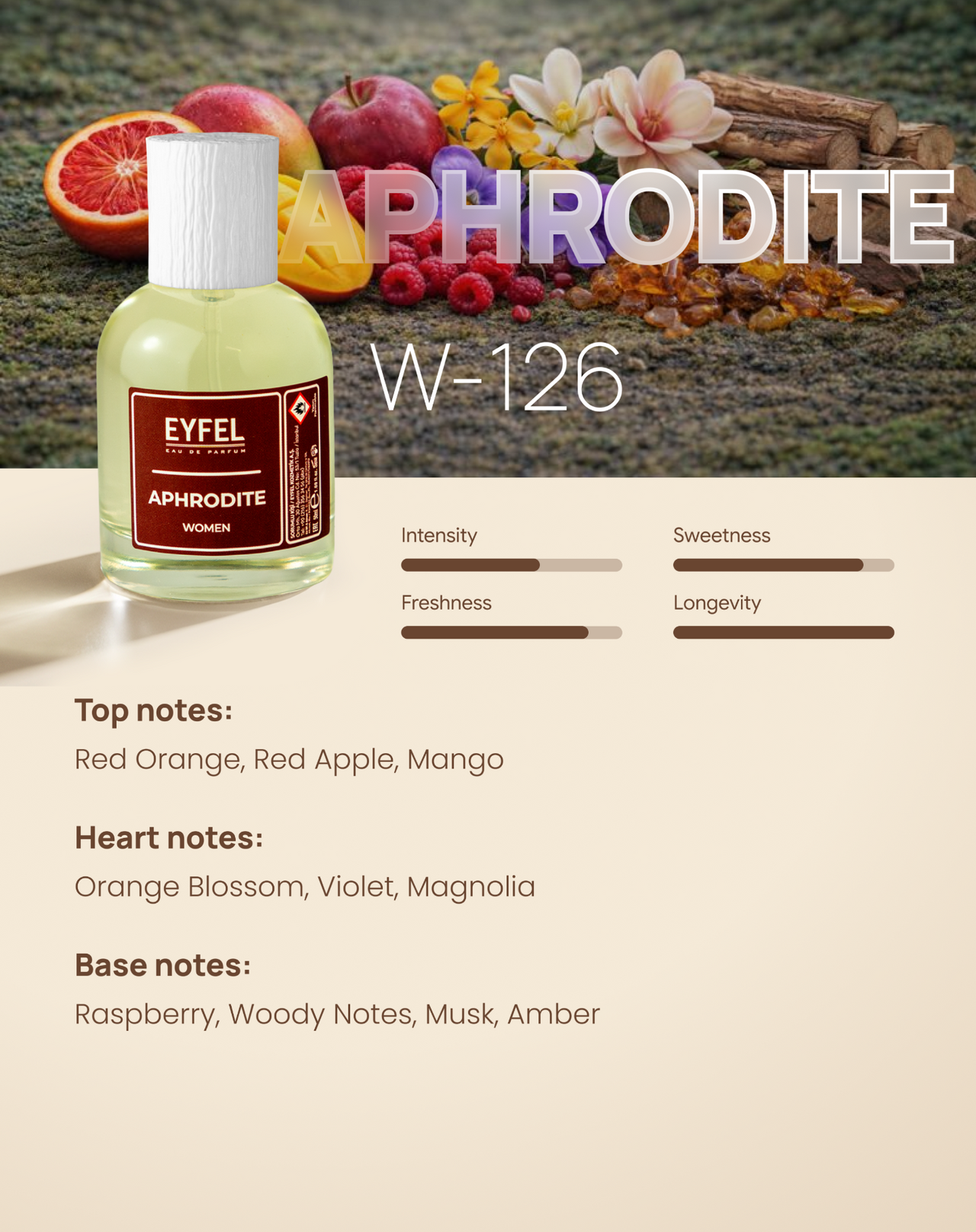 EYFEL Fragrance Woman - Aphrodite