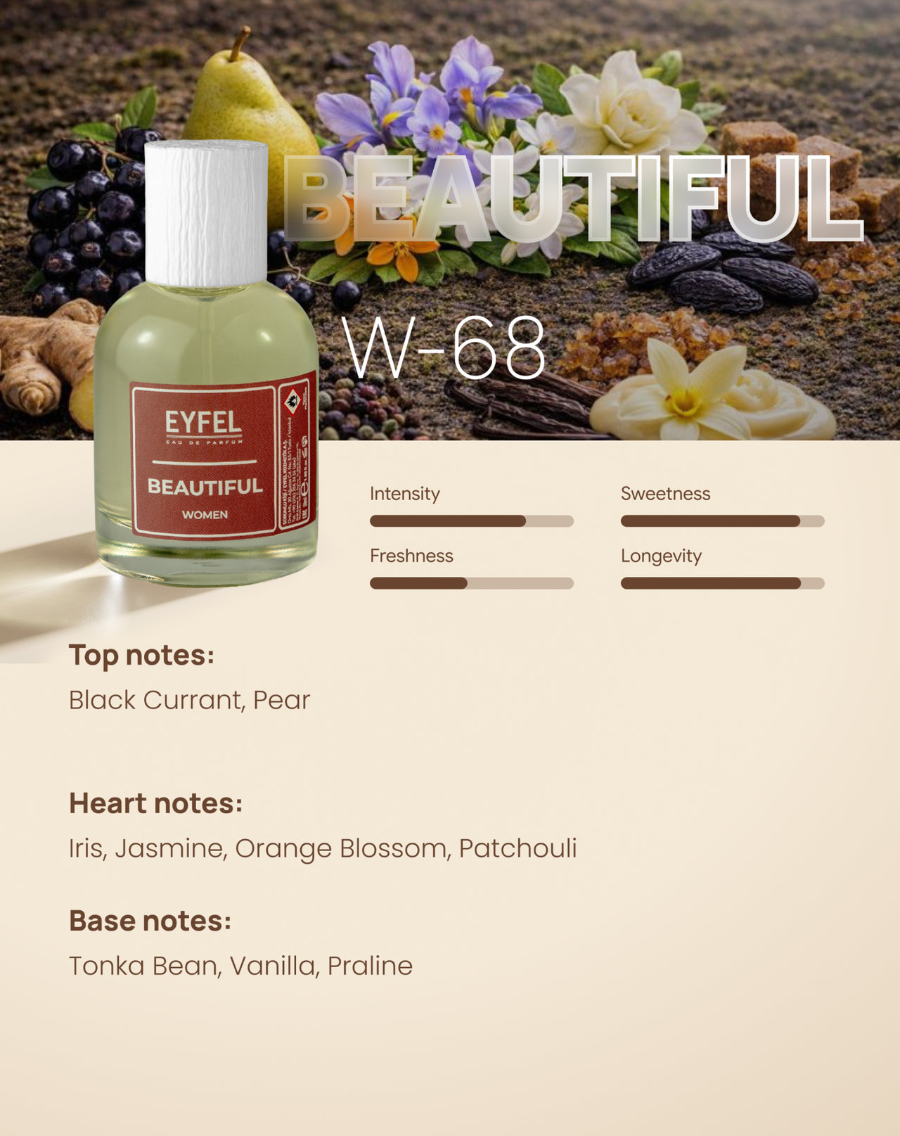 EYFEL Fragrance Woman - Beautiful