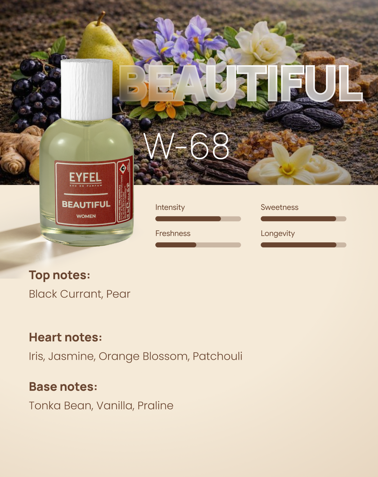 EYFEL Fragrance Woman - Beautiful