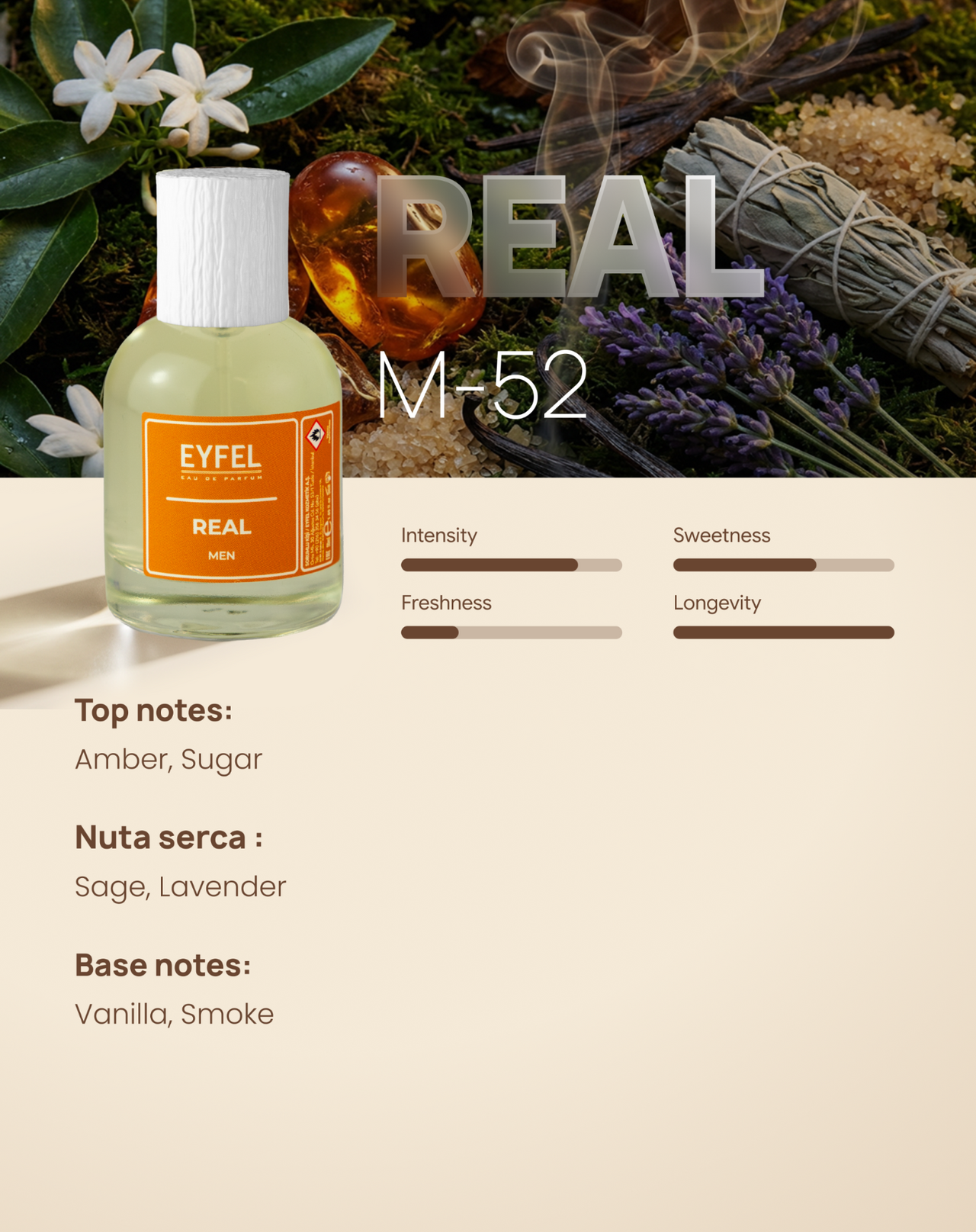 EYFEL Fragrance Man - Real