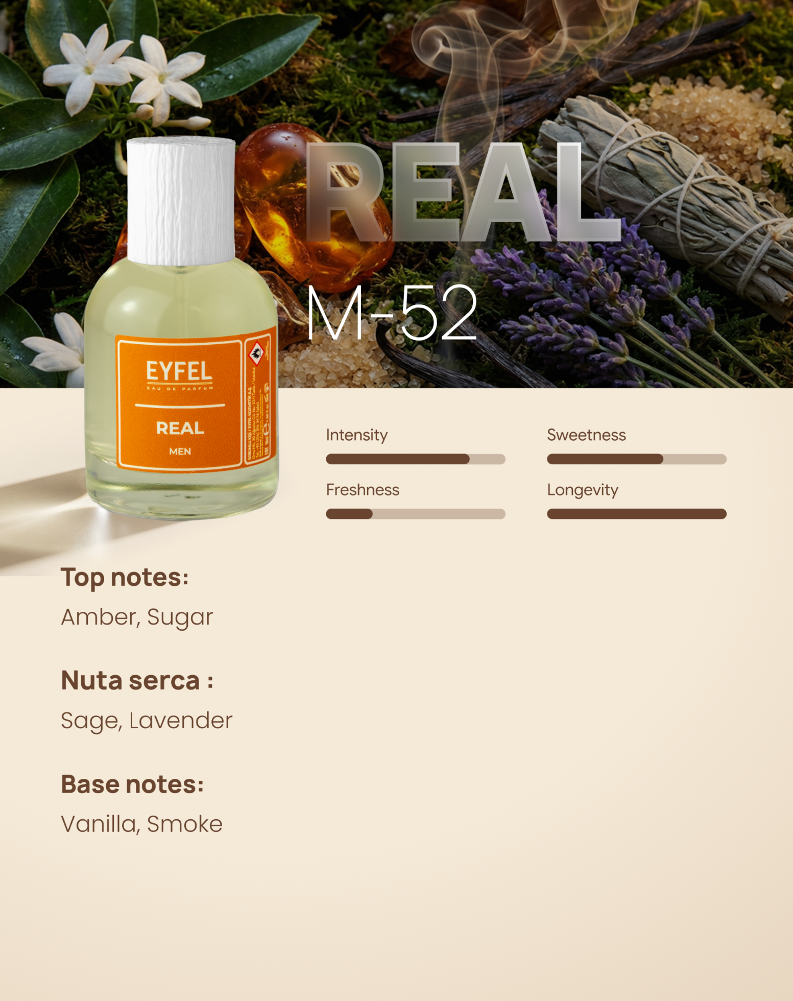 EYFEL Fragrance Man - Real