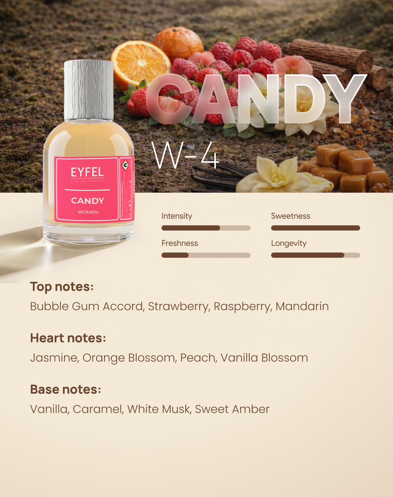 EYFEL Fragrance Woman - Candy