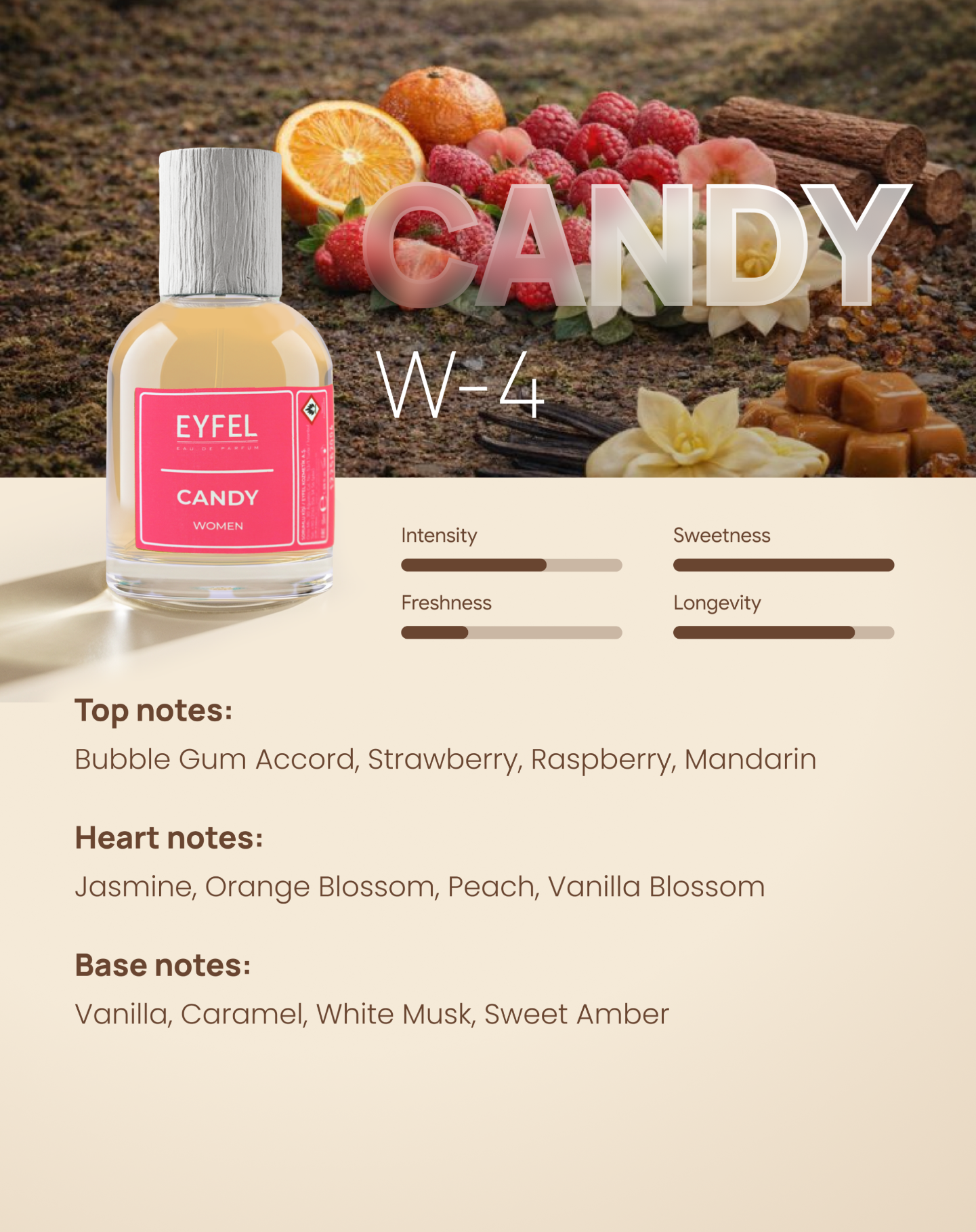 EYFEL Fragrance Woman - Candy