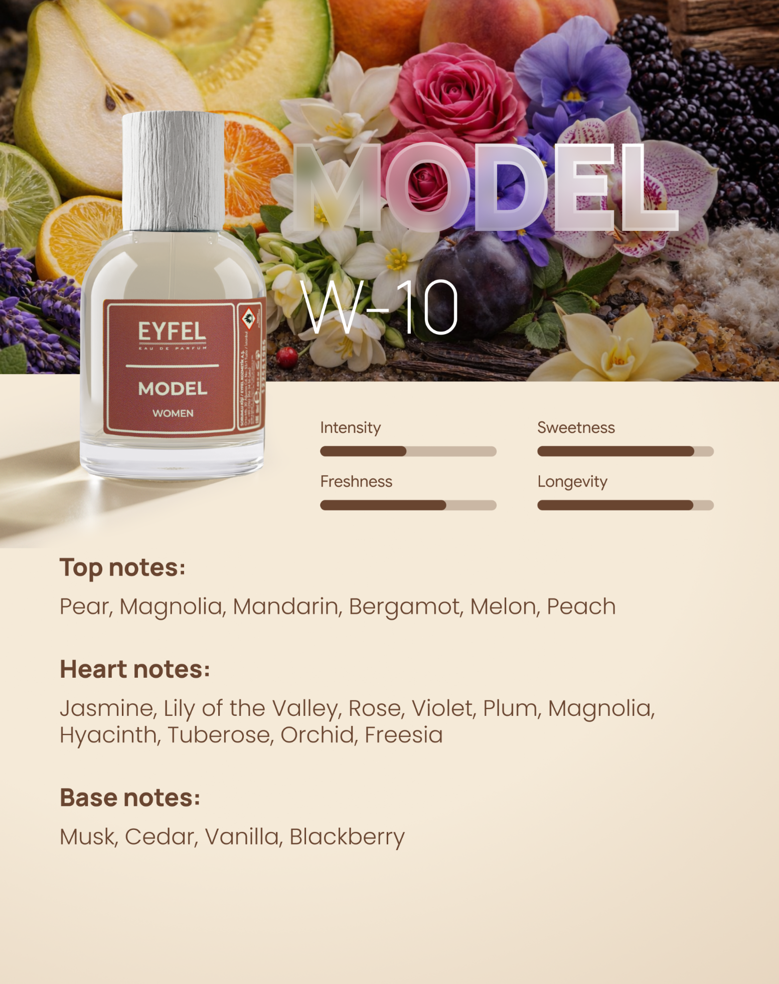 EYFEL Fragrance Woman - Model