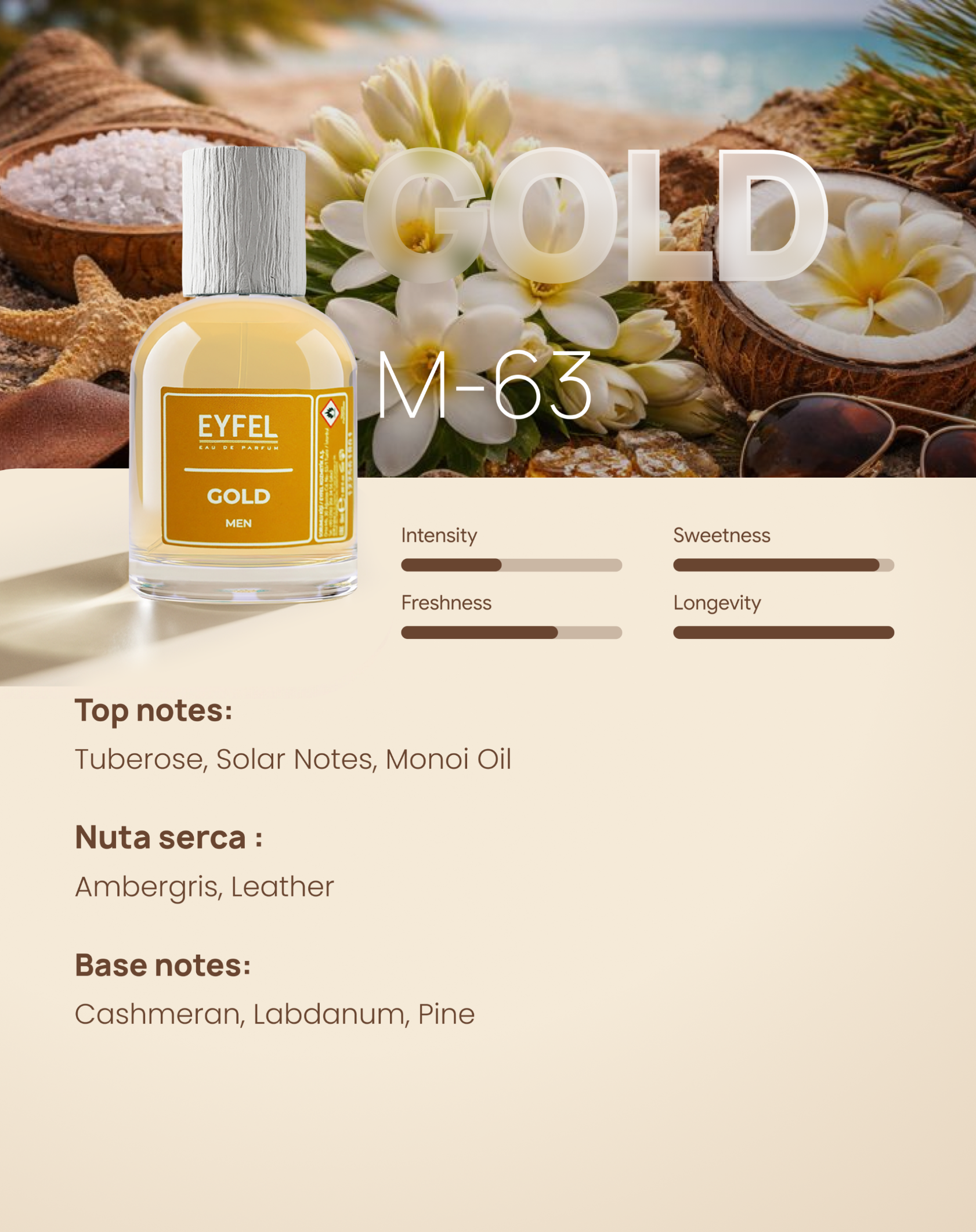 EYFEL Fragrance Man - Gold