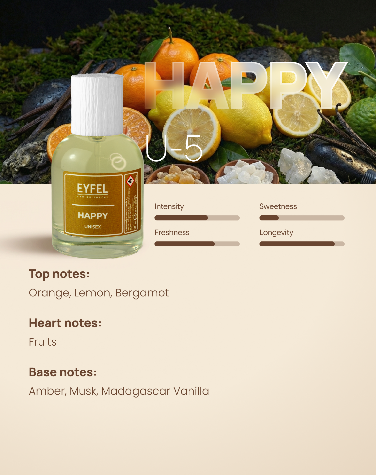 EYFEL Fragrance Unisex - Happy